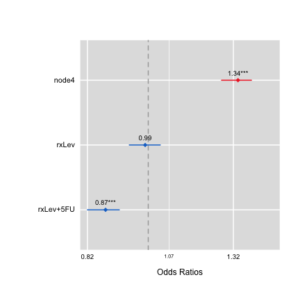 plot of chunk unnamed-chunk-14